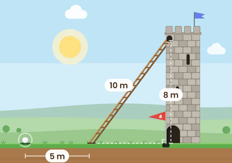 Pythagoras Mini Golf Activity Preview